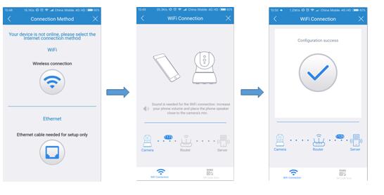 wifi Wifi To Setup